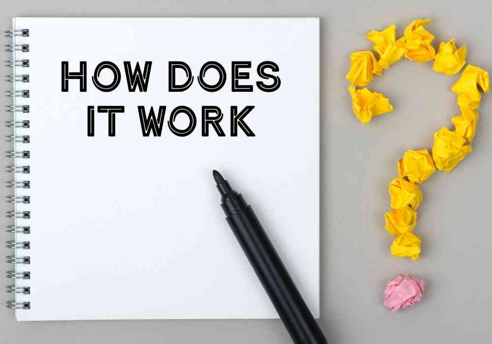 How Does Commercial Real Estate Work?